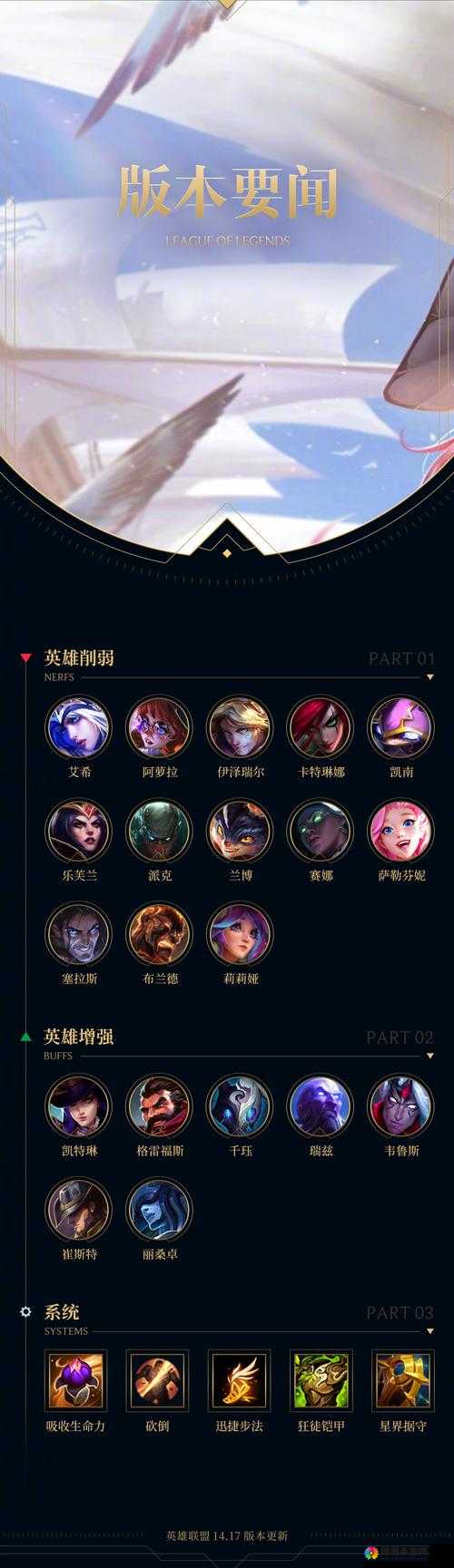 召唤师联盟大法师英雄图鉴与效果说明，资源管理的艺术