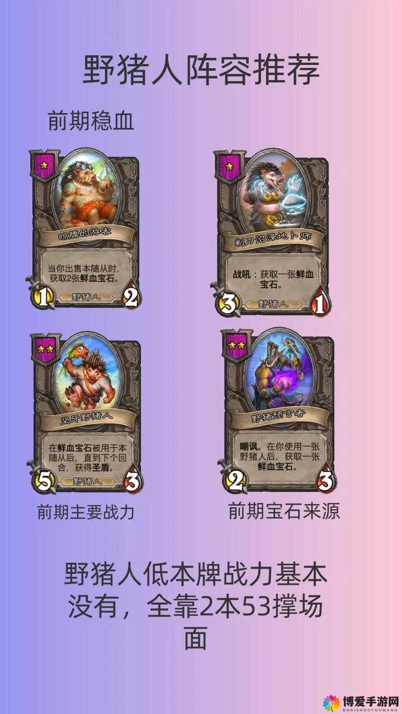 兽人计划阵容怎么搭配 最强五大阵容推荐