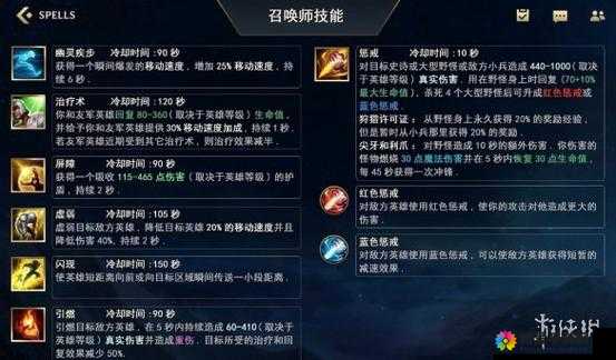 召唤师联盟，帝国之花技能效果与阵营介绍