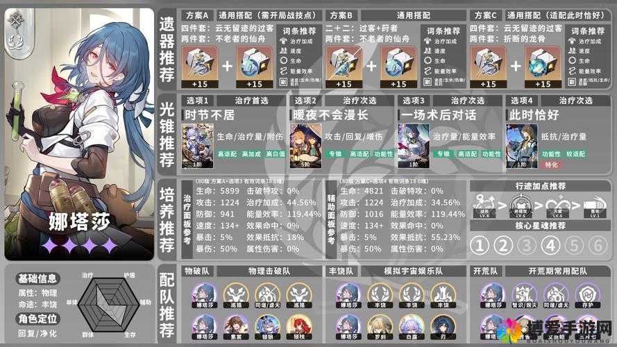 自由之战娜塔莎出装与圣石搭配深度解析