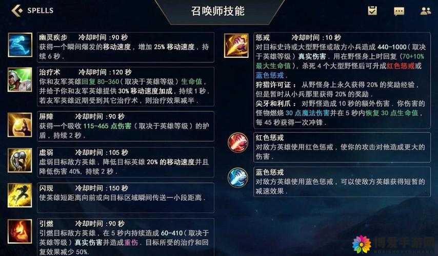 召唤师联盟烈焰魔女技能介绍与英雄图鉴