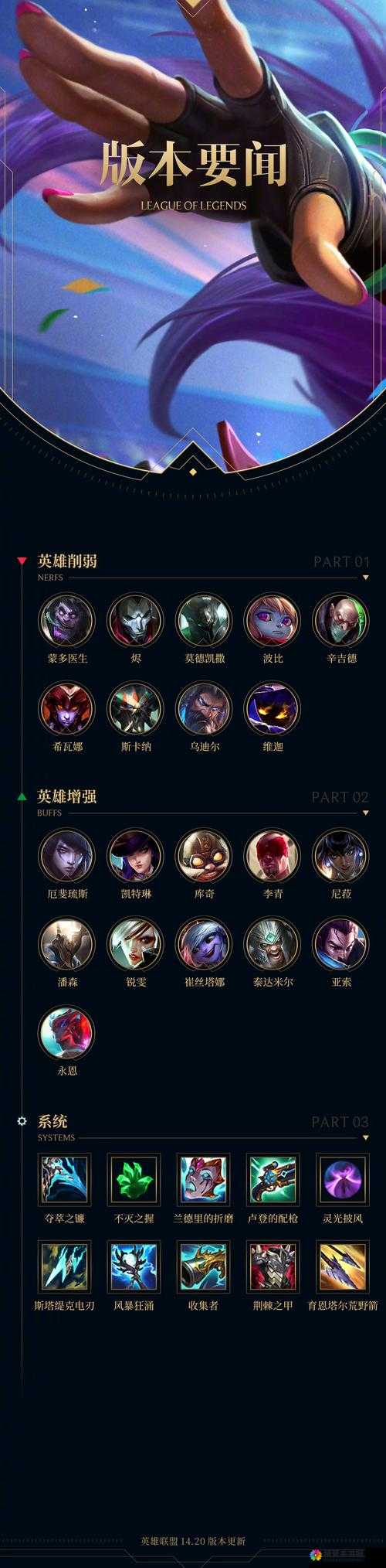 召唤师联盟，混沌之刃英雄图鉴与深度解析
