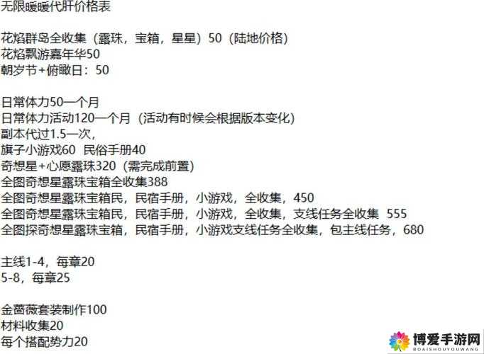 最游记物语礼包兑换地址与礼包免费领取攻略
