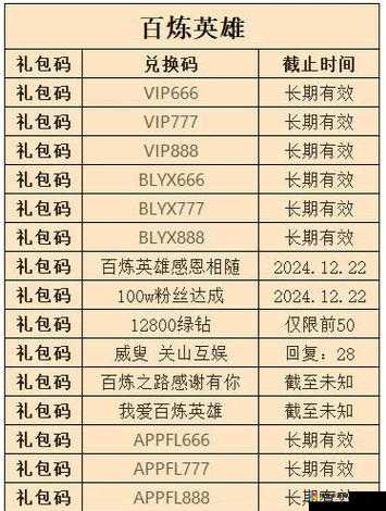 百炼成仙礼包领取地址与礼包免费领取攻略