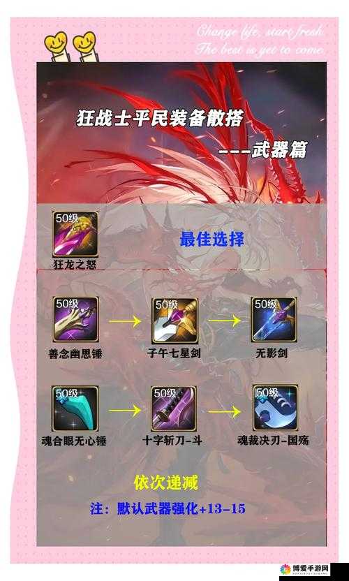 全民突击野战狂花武器选择攻略与搭配