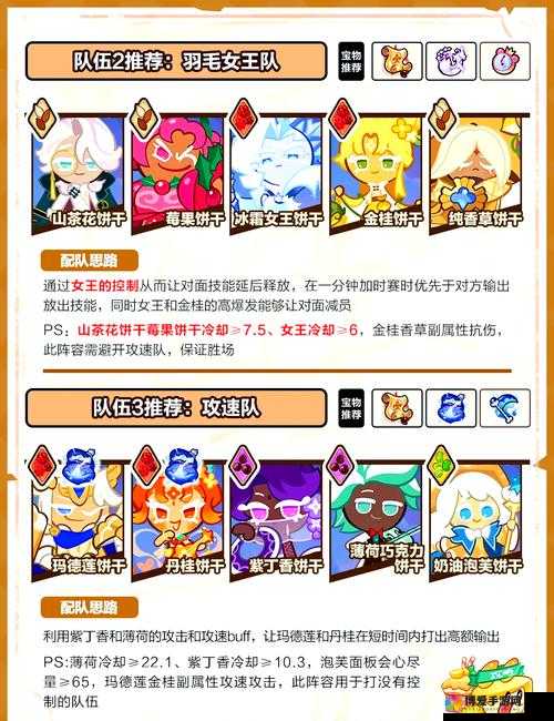 大主宰手游乱世无双阵容推荐在资源管理中的重要性及策略