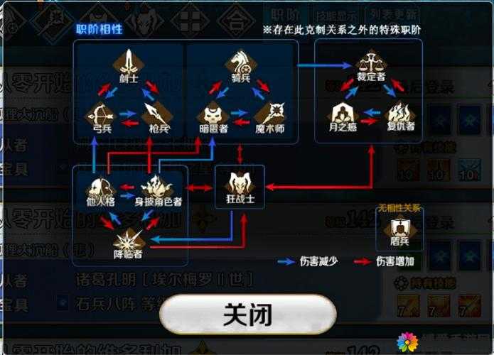 继承者手游索罗门阵法怎么玩？索罗门阵法玩法详解