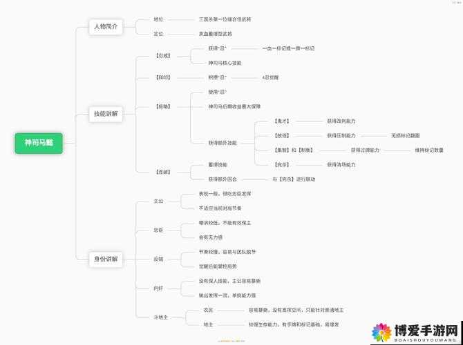 就是要三国商店系统全攻略，底层逻辑与操作映射深度解析