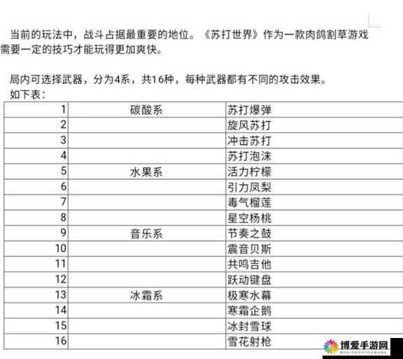 宫爆老奶奶2弓箭升级所需材料及金币花费介绍
