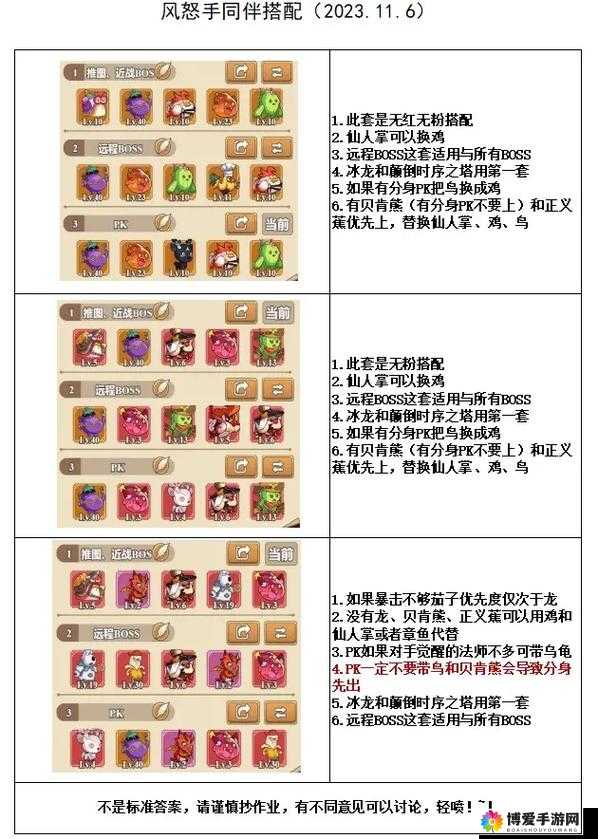勇者大冒险手游冰弩游侠猎人组合搭配 技能属性一览