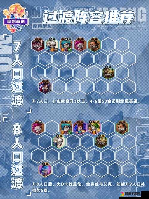 潮爆三国社交系统深度解析，好友系统全攻略