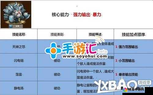 刀塔传奇洗练属性加点攻击及生命加成详细介绍
