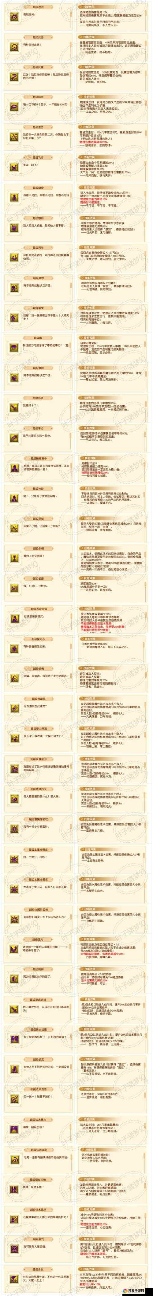 梦幻西游手游隐身宠物不同等级技能详解及搭配推荐