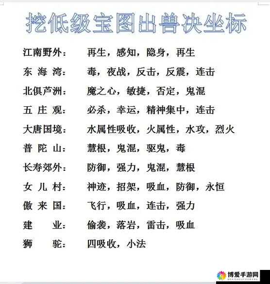 梦幻西游手游高级藏宝图怎么挖出兽决技巧大放送，资源管理深度解析
