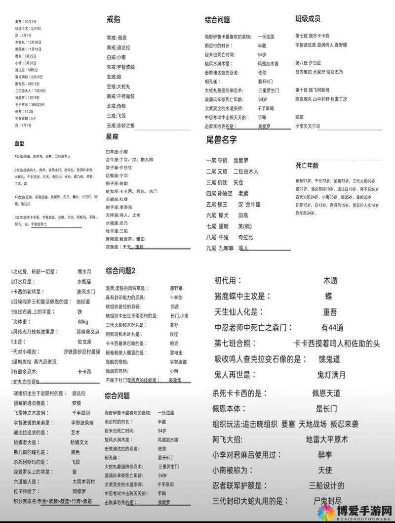 脑力达人火影忍者所有话题答案大全分享