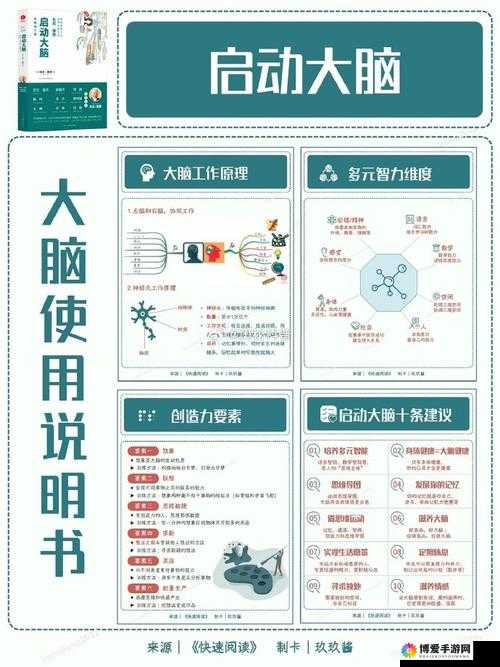 脑力达人成就完成攻略，成就系统解析