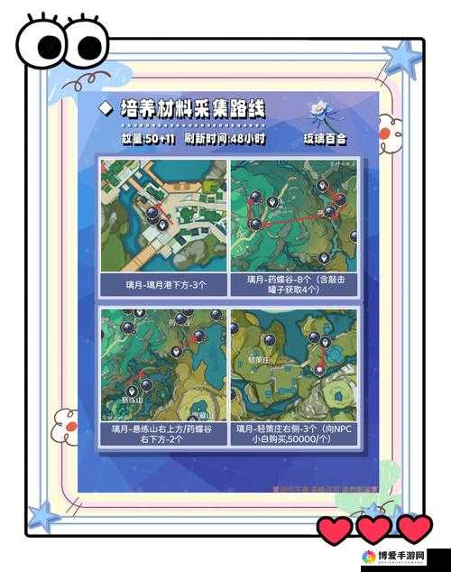 守护之光手游角色恢复类天赋全解析