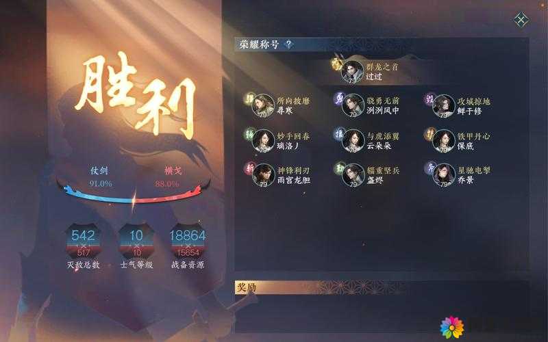 全民主公风扬阵副本最佳通关阵容搭配推荐，资源管理视角下的策略解析