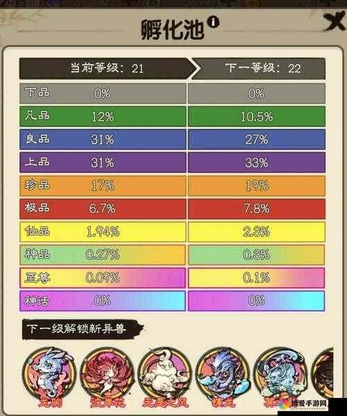 十万个冷笑话手游天降莱姆上篇怎么满星通关的演变史专题