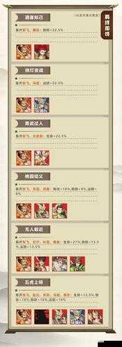 放开那三国宠物三大技能全解析，提升武将战斗力，预见玩法革命