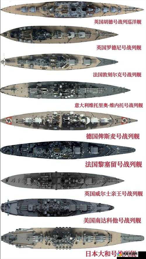 战舰少女哪些战列舰比较实用 战列舰大排名