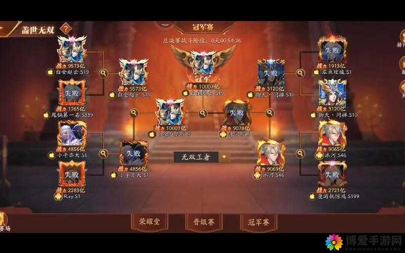 放开那三国回血大比较，回血方法对比分析在资源管理中的重要性及策略