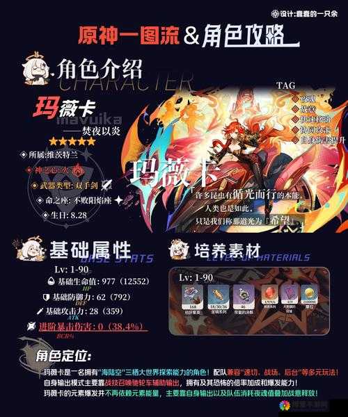 无敌唤灵新英雄怎么样？新英雄技能天赋介绍全攻略