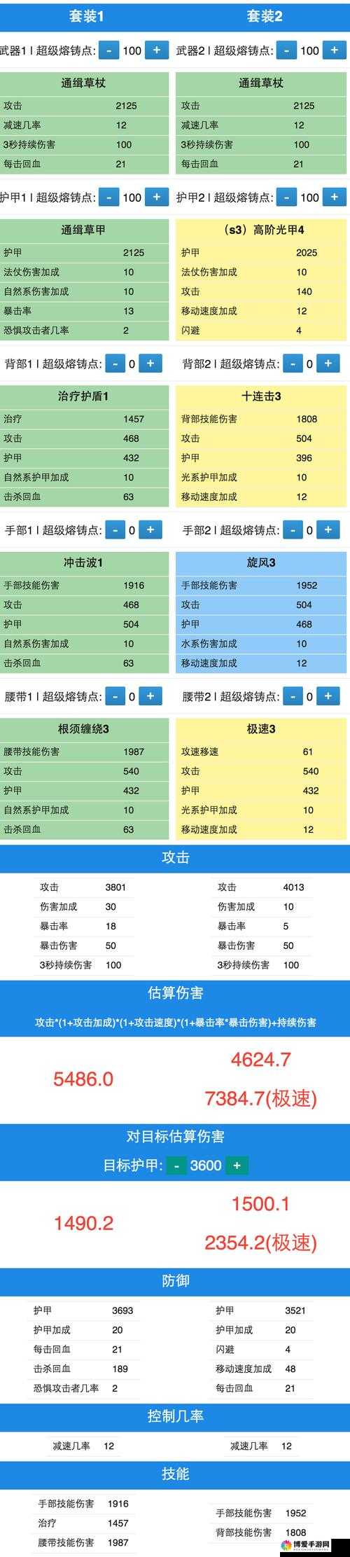 地牢猎手5法杖最强装备搭配与攻略