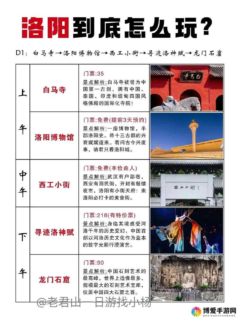 全民主公精英洛阳怎么过？精英洛阳攻略深度解析
