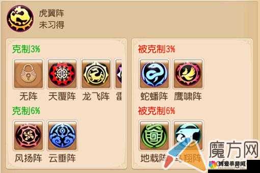 梦幻西游手游虎翼阵深度解析，全能型阵法的辉煌
