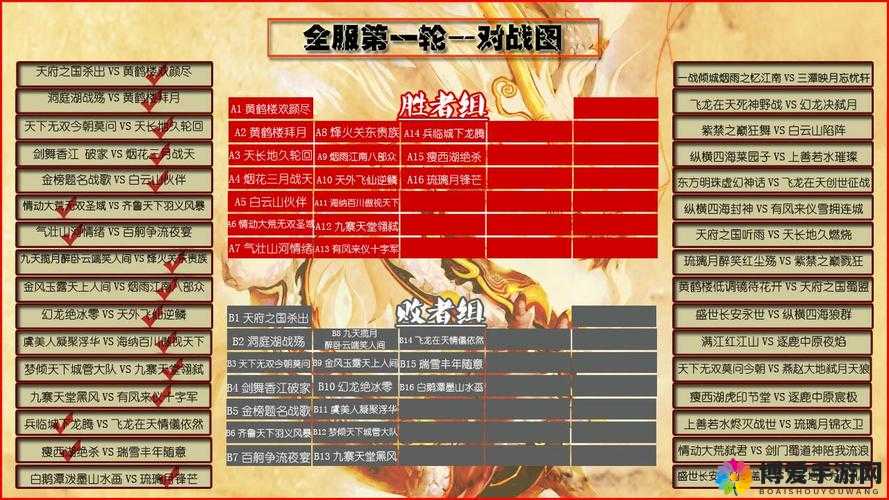 天下HD势力演兵小技巧，势力演兵怎么玩