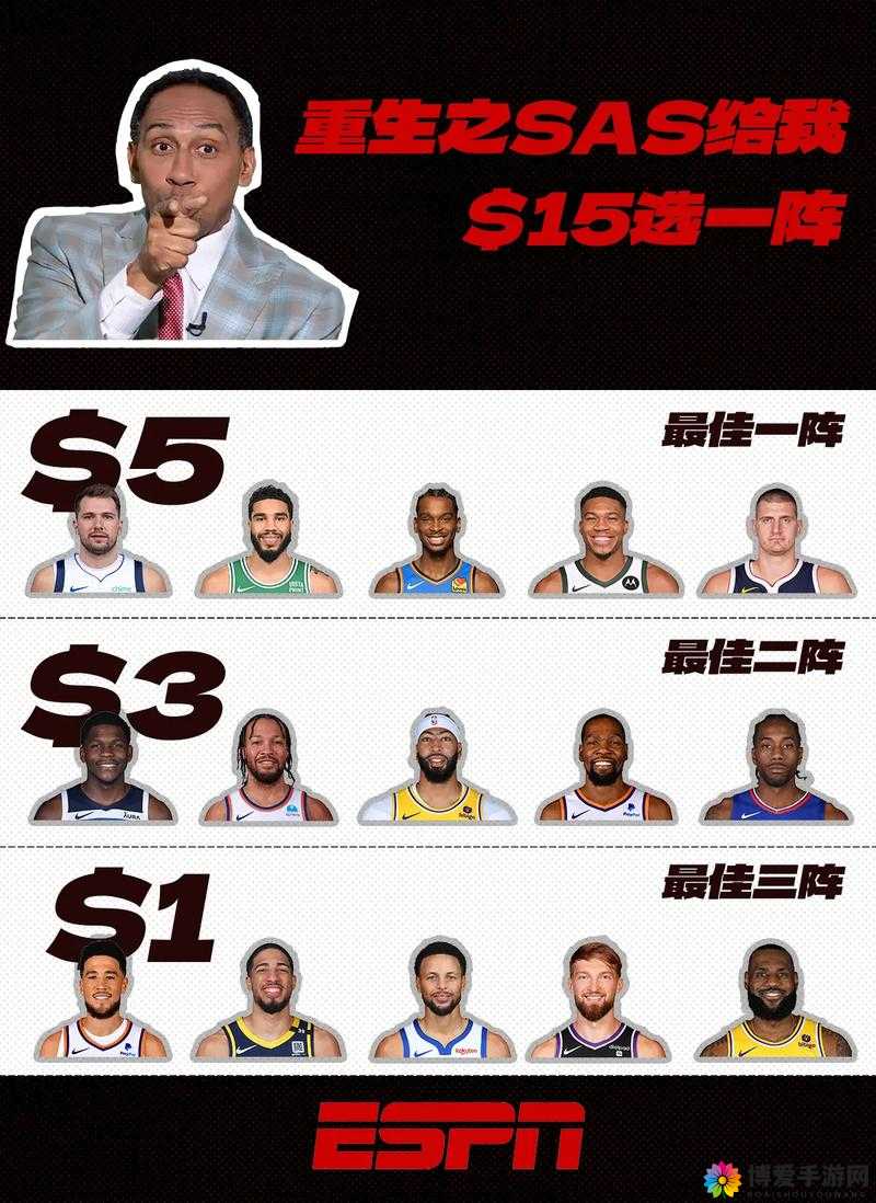 NBA英雄球队阵容配置选择与最佳武将搭配介绍