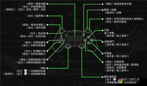 我叫MT2看门狗怎么打，看门狗通关攻略