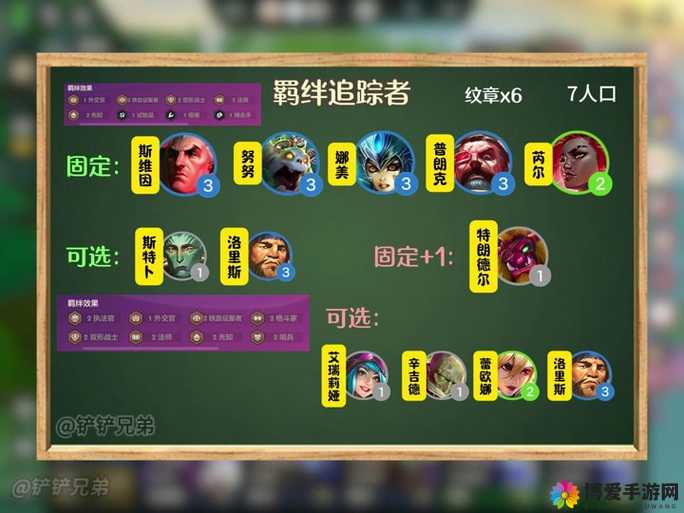 大主宰手游最强羁绊阵容推荐 九种阵容任你选