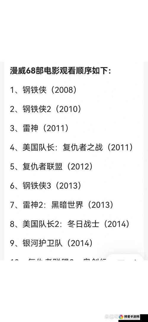 漫威，英雄战争攻略 见证英雄成长之路