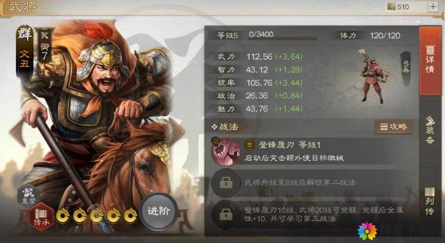 潮爆三国文丑英雄图鉴，文丑属性及技能介绍全攻略