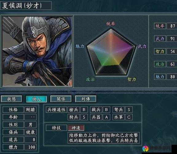 潮爆三国夏侯渊英雄图鉴，夏侯渊属性及技能深度解析