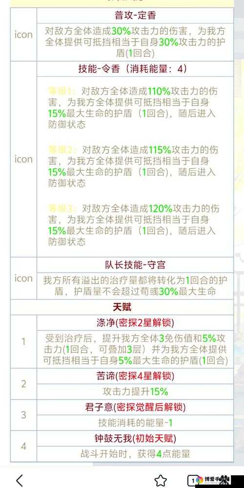 潮爆三国荀彧英雄图鉴,技能属性介绍与资源管理艺术