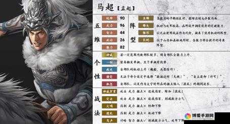 潮爆三国马超属性图鉴介绍，马超好吗？及未来玩法革命预测