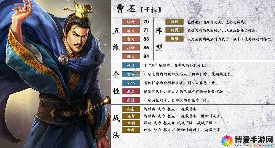 潮爆三国曹丕英雄属性节能图鉴介绍，曹丕好吗