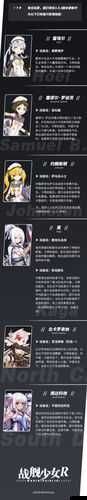 战舰少女舰船改造技能深度解析