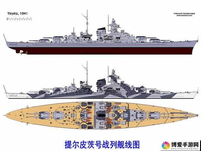战舰少女，俾斯麦与提尔皮茨战舰对比分析，哪个战舰好？