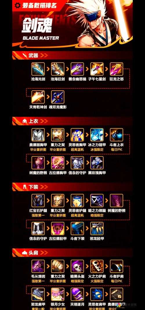 刀塔帝国神器攻略，勇士的武器也要挑趁手的