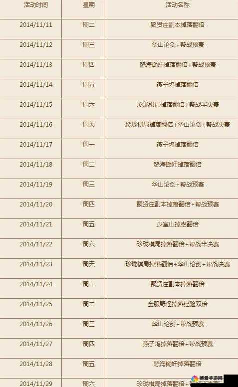 天龙八部3D每周趣味活动时间深度解析