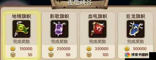我叫MT2夜歌护送阵容推荐，有了国家队啥都不怕，预见未来玩法革命