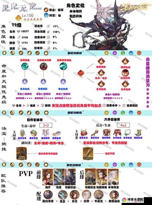 梦幻西游手游白无常解锁价格及技能一览，白无常好吗？