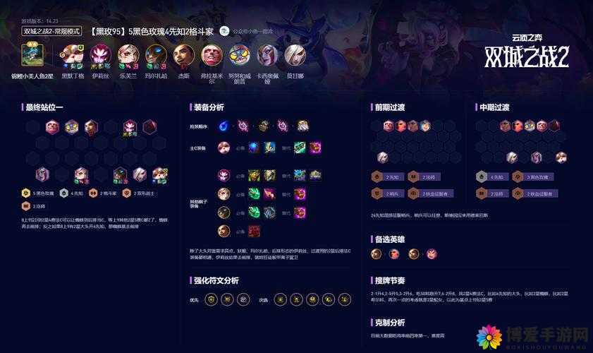 刀塔传奇新版竞技场攻略，死亡先知阵容推荐