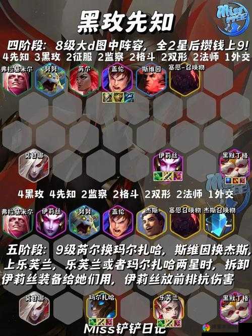 刀塔传奇新版英雄试炼攻略，死亡先知阵容推荐