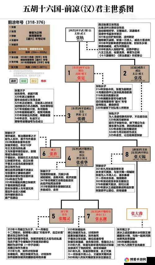 天下HD百草黑市攻略，百草黑市玩法简介的演变史