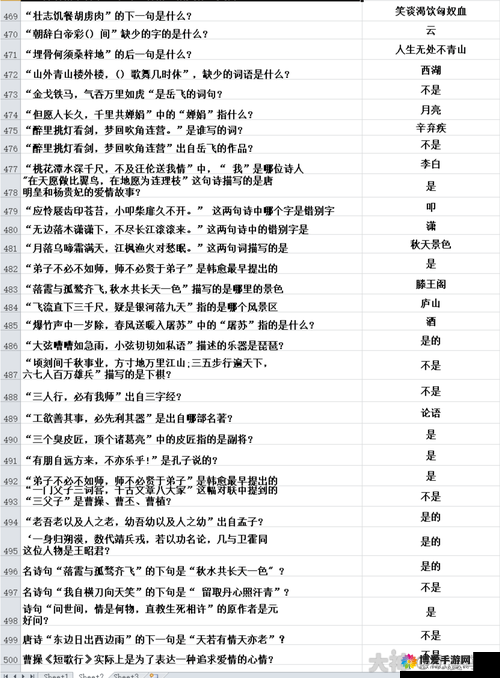 梦幻西游手游科举答案大全，科举答题必备